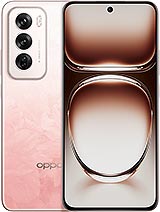 How to Unlock Oppo Reno12 (China)  Phone
