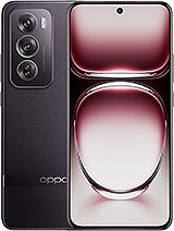 How to Unlock Oppo Reno12 Pro (China)  Phone